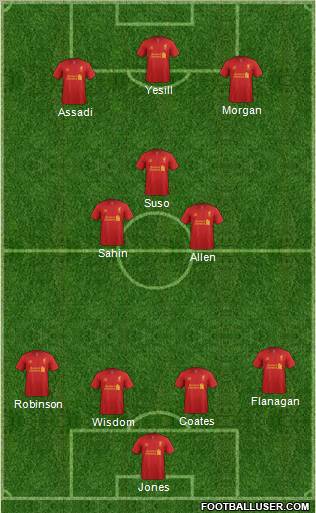 Liverpool Formation 2012