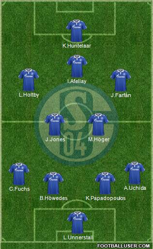 FC Schalke 04 Formation 2012