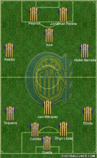 Rosario Central Formation 2012