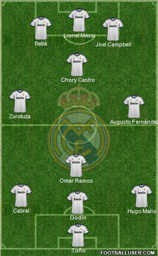 Real Madrid C.F. Formation 2012