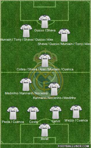 Real Madrid C.F. Formation 2012