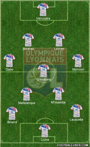Olympique Lyonnais Formation 2012