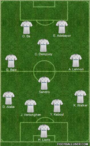 Tottenham Hotspur Formation 2012