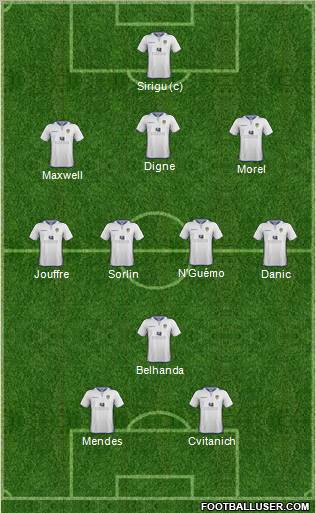 Leeds United Formation 2012
