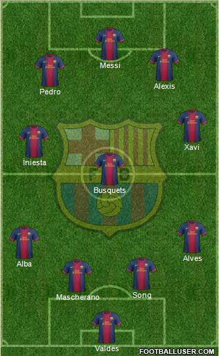 F.C. Barcelona Formation 2012
