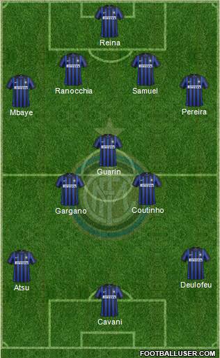 F.C. Internazionale Formation 2012