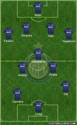 F.C. Internazionale Formation 2012