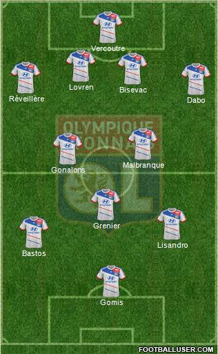 Olympique Lyonnais Formation 2012
