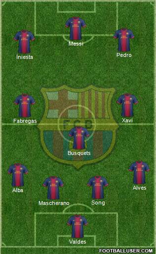 F.C. Barcelona Formation 2012