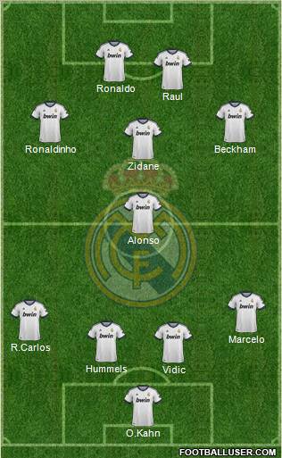 Real Madrid C.F. Formation 2012