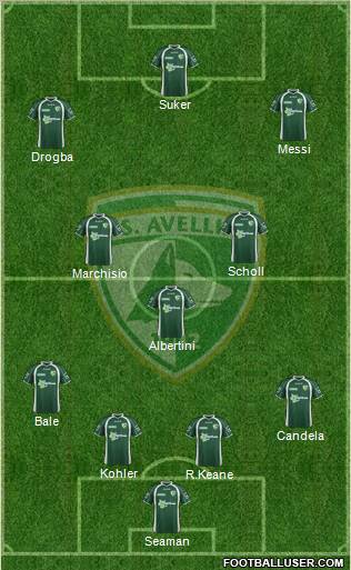Avellino Formation 2012