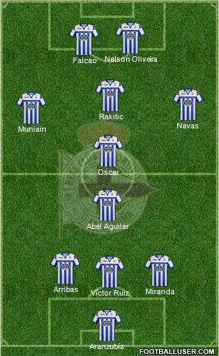 R.C. Deportivo de La Coruña S.A.D. Formation 2012