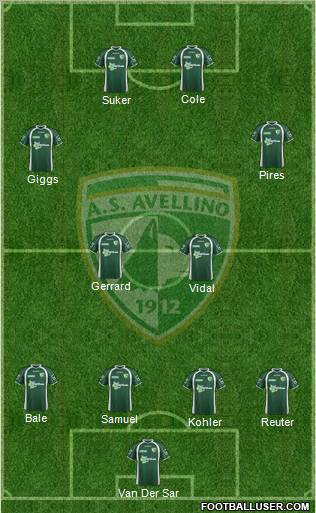 Avellino Formation 2012