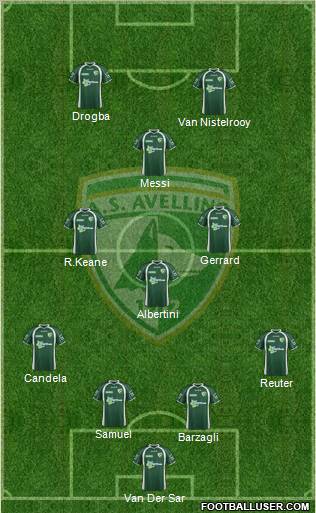 Avellino Formation 2012