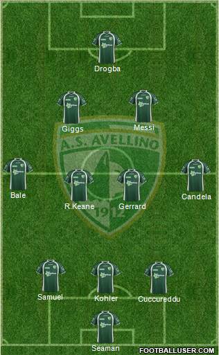 Avellino Formation 2012