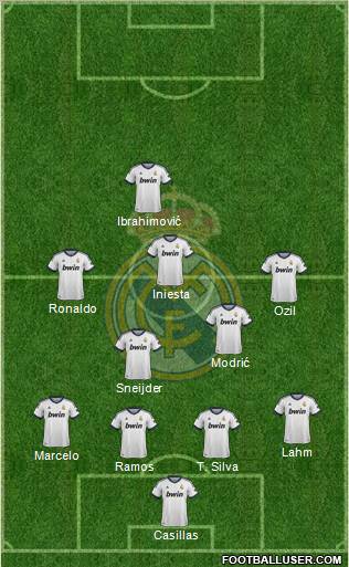 Real Madrid C.F. Formation 2012