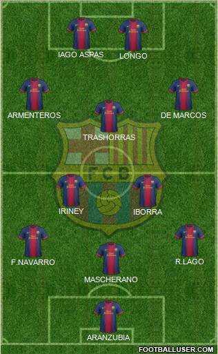 F.C. Barcelona Formation 2012