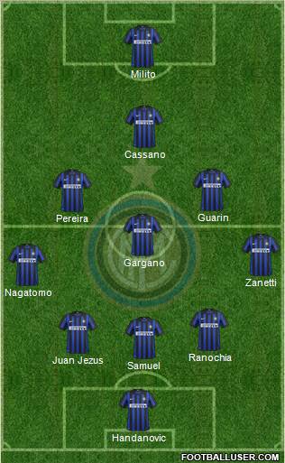 F.C. Internazionale Formation 2012