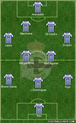 R.C. Deportivo de La Coruña S.A.D. Formation 2012