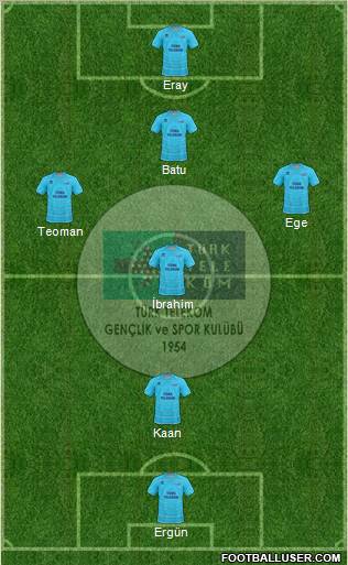 Türk Telekomspor Formation 2012