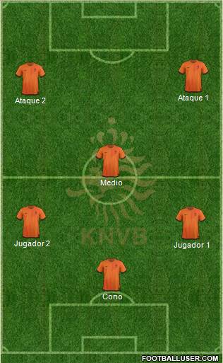 Holland Formation 2012