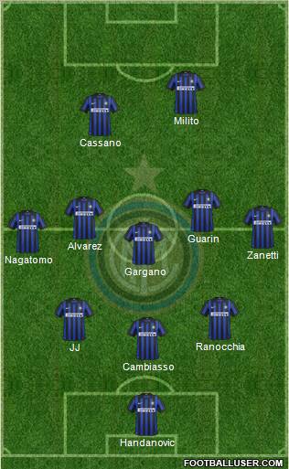 F.C. Internazionale Formation 2012