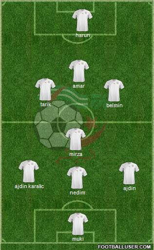 Algeria Formation 2012