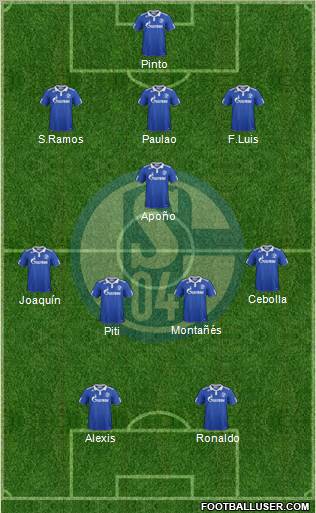 FC Schalke 04 Formation 2012