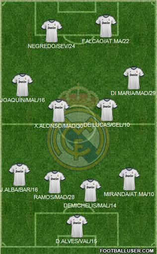 Real Madrid C.F. Formation 2012