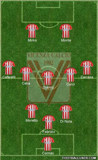 Vicenza Formation 2012