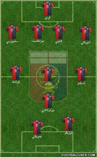 Genoa Formation 2012