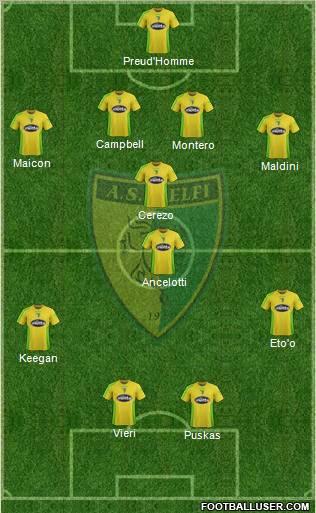 Melfi Formation 2012