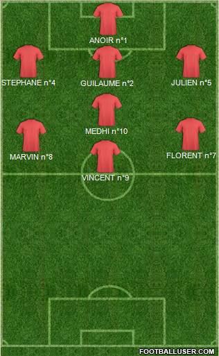 Arsenal Formation 2012