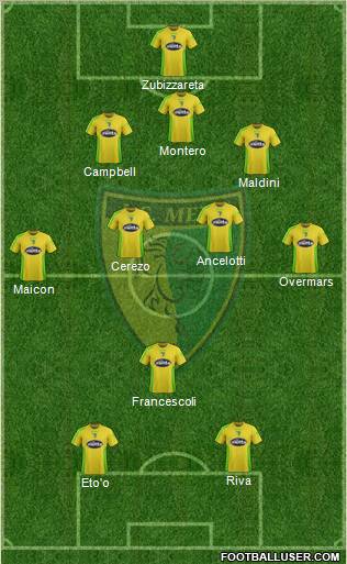 Melfi Formation 2012