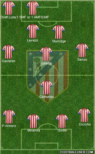 C. Atlético Madrid S.A.D. Formation 2012