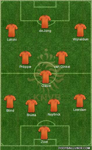Holland Formation 2012