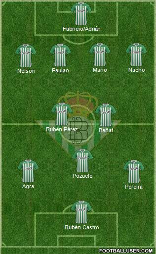 Real Betis B., S.A.D. Formation 2012