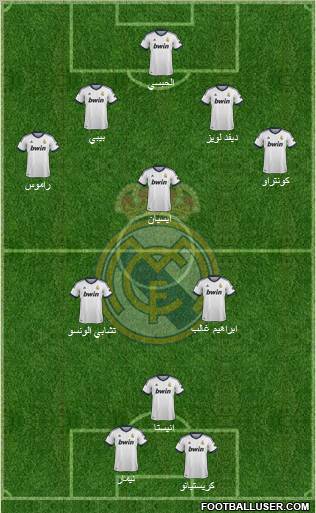 Real Madrid C.F. Formation 2012
