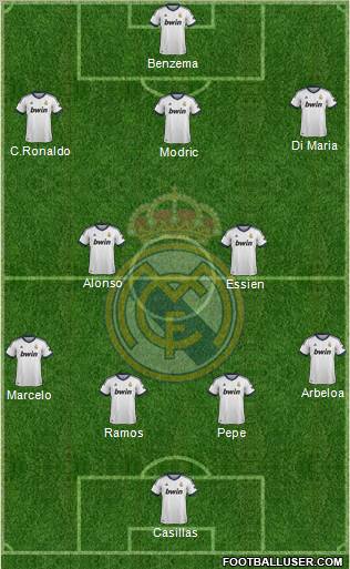 Real Madrid C.F. Formation 2012
