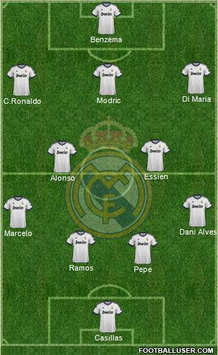 Real Madrid C.F. Formation 2012