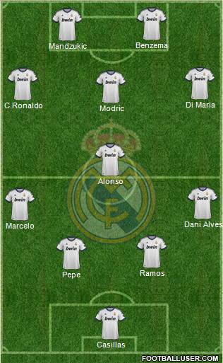 Real Madrid C.F. Formation 2012