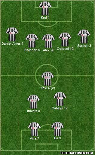 Newcastle United Formation 2012