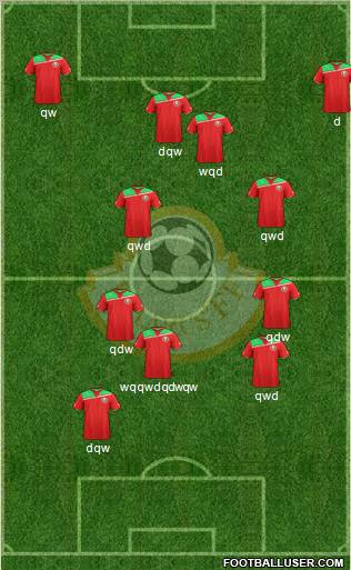 Belarus Formation 2012