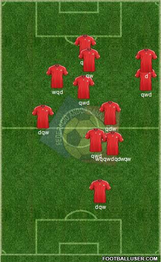Andorra Formation 2012