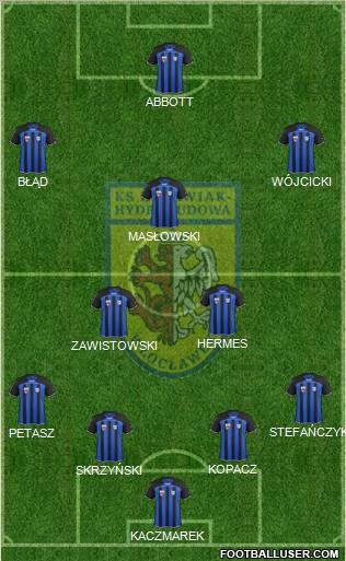 WKS Zawisza Bydgoszcz Formation 2012