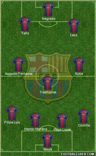 F.C. Barcelona Formation 2012