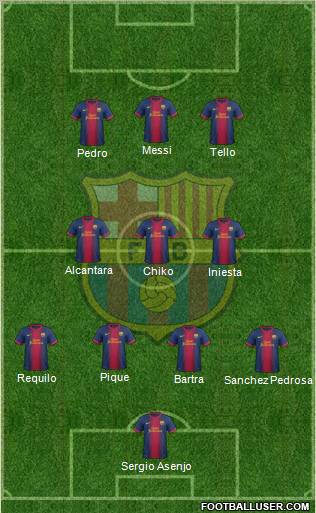 F.C. Barcelona Formation 2012