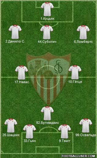Sevilla F.C., S.A.D. Formation 2012