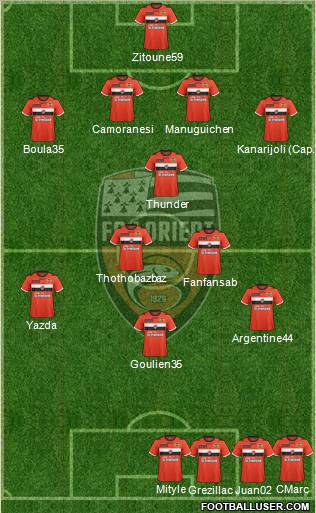 FC Lorient Bretagne Sud Formation 2012