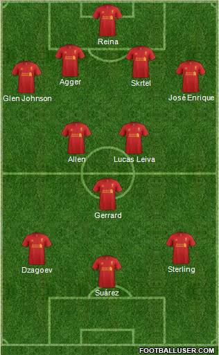 Liverpool Formation 2012
